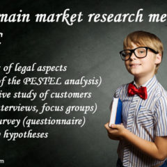 How to do market research in a B2C setting?
