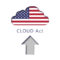 Etudes de marché et sondages : attention au Cloud Act