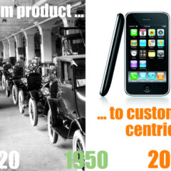 « Customer-centricity » : est-ce vraiment nouveau ?
