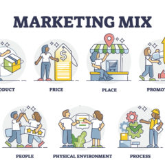 Marketing Mix : le guide (vraiment) pratique 2023