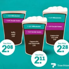 Paga el verdadero precio de tu café en Albert Heijn [Nudge Marketing]